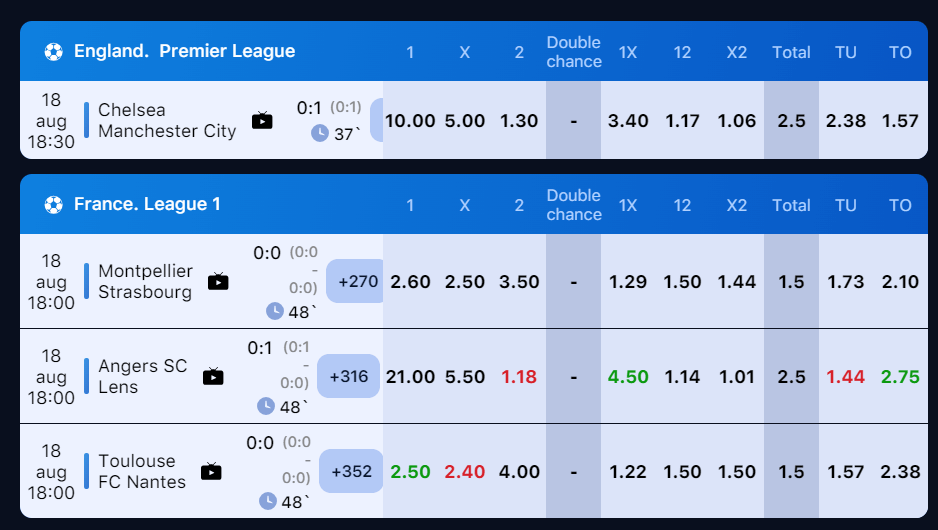 1win sports betting